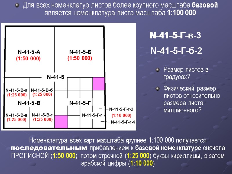 Для всех номенклатур листов более крупного масштаба базовой является номенклатура листа масштаба 1:100 000